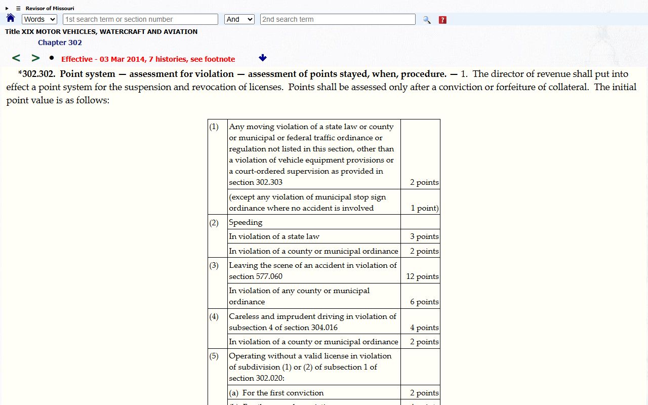 St. Clair County traffic court records Missouri point system statute